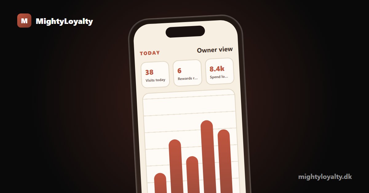 Owner dashboard showing visit counts and redeemed rewards